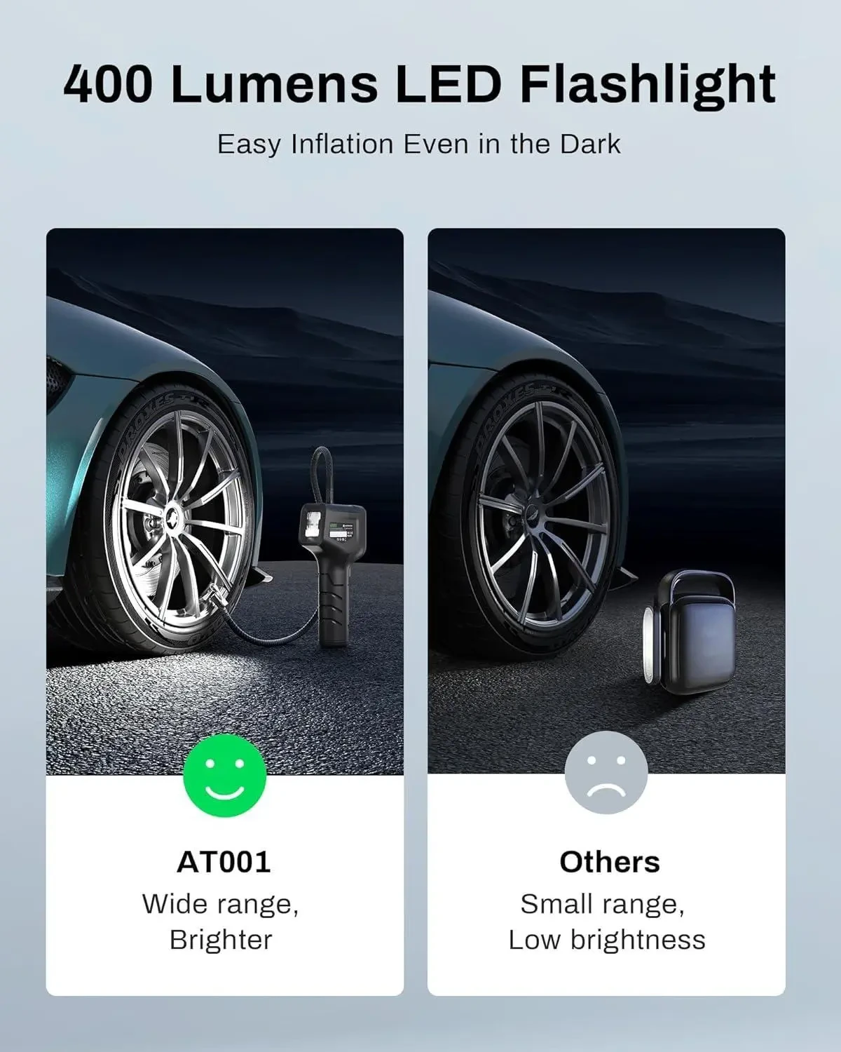 AMPBANK AT001 Portable Tire Air , Car-mounted Automatic Air Pump With Tire Pressure Gauge, 150PSI With LED Suitable For Cars, Motorcycles, SUVs, Bicycles, Balls, Etc.