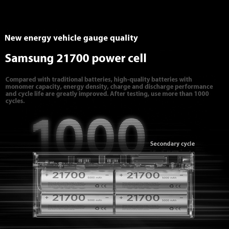 Portable Power Station