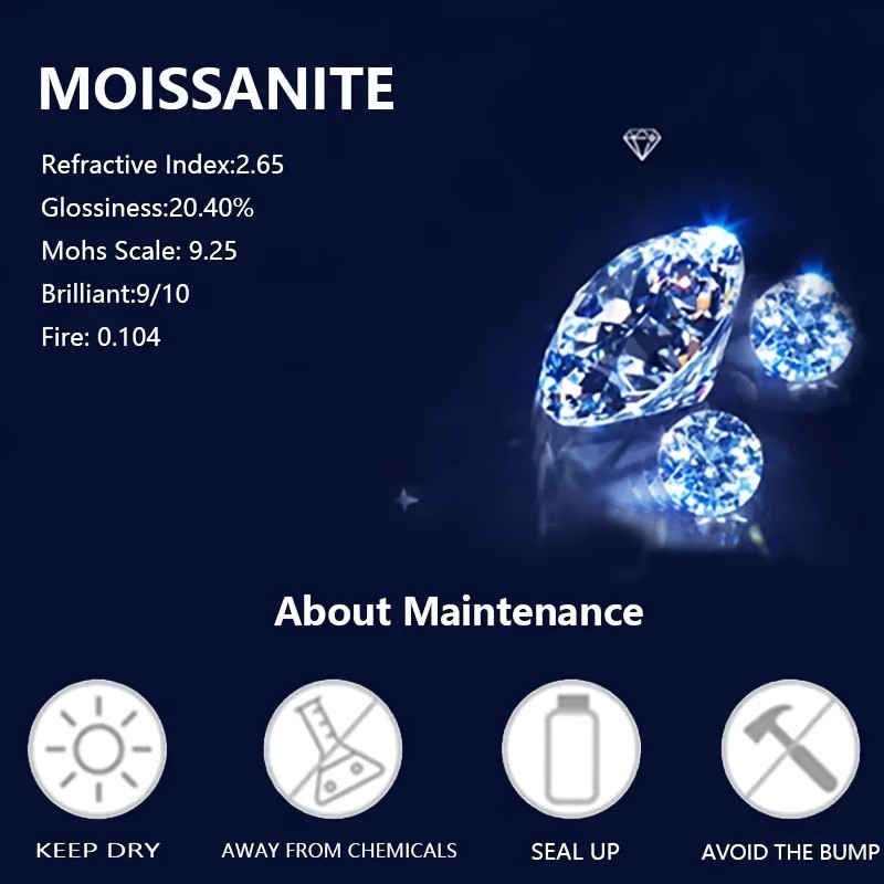 VOPU S925 Moissanite Pendant