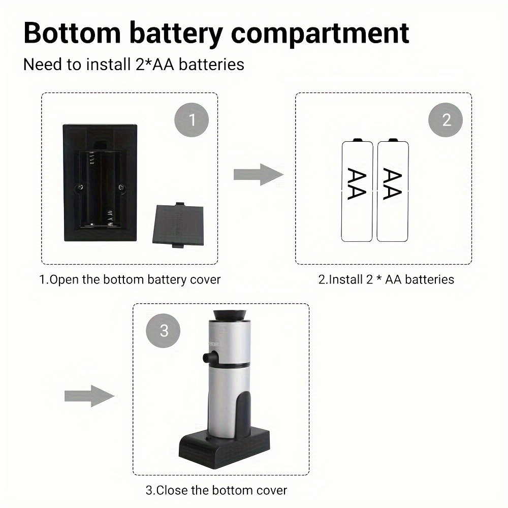 BORUiT SK306 Portable Smoking Gun