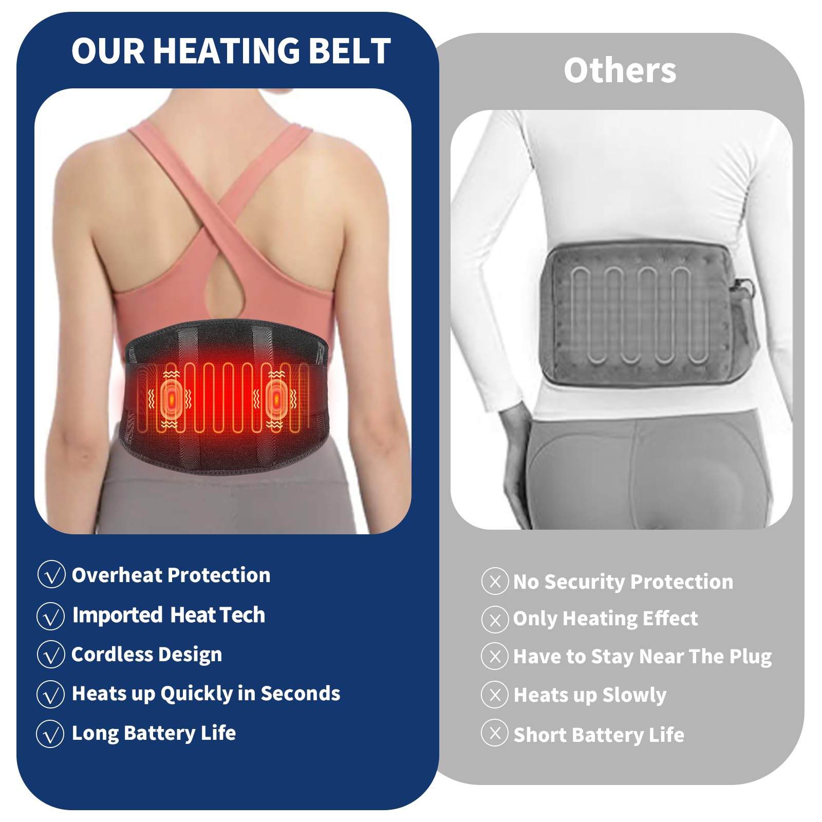Wireless Portable Pad Featuring a Massager, Designed to Lower Back And Suitable for, with Three Settings And Three Vibration Modes, Rechargeable with an Automatic Shut-Off