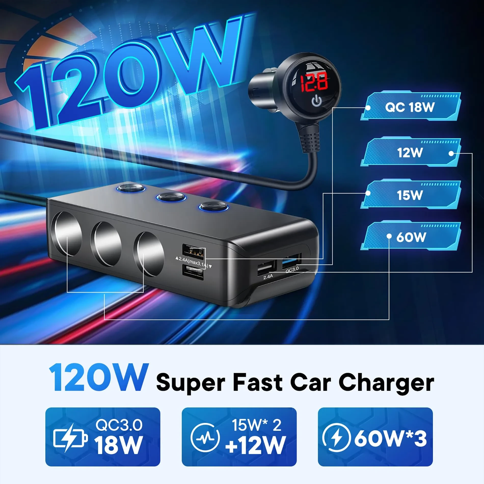 Car USB Charger Adapter With Lighter