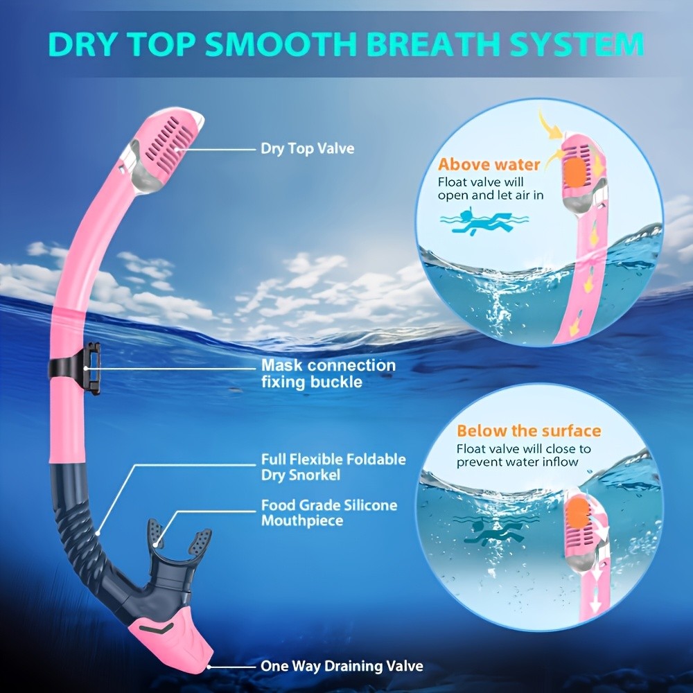 JoyMaySun Snorkeling Mask + Snorkel + Fins Set