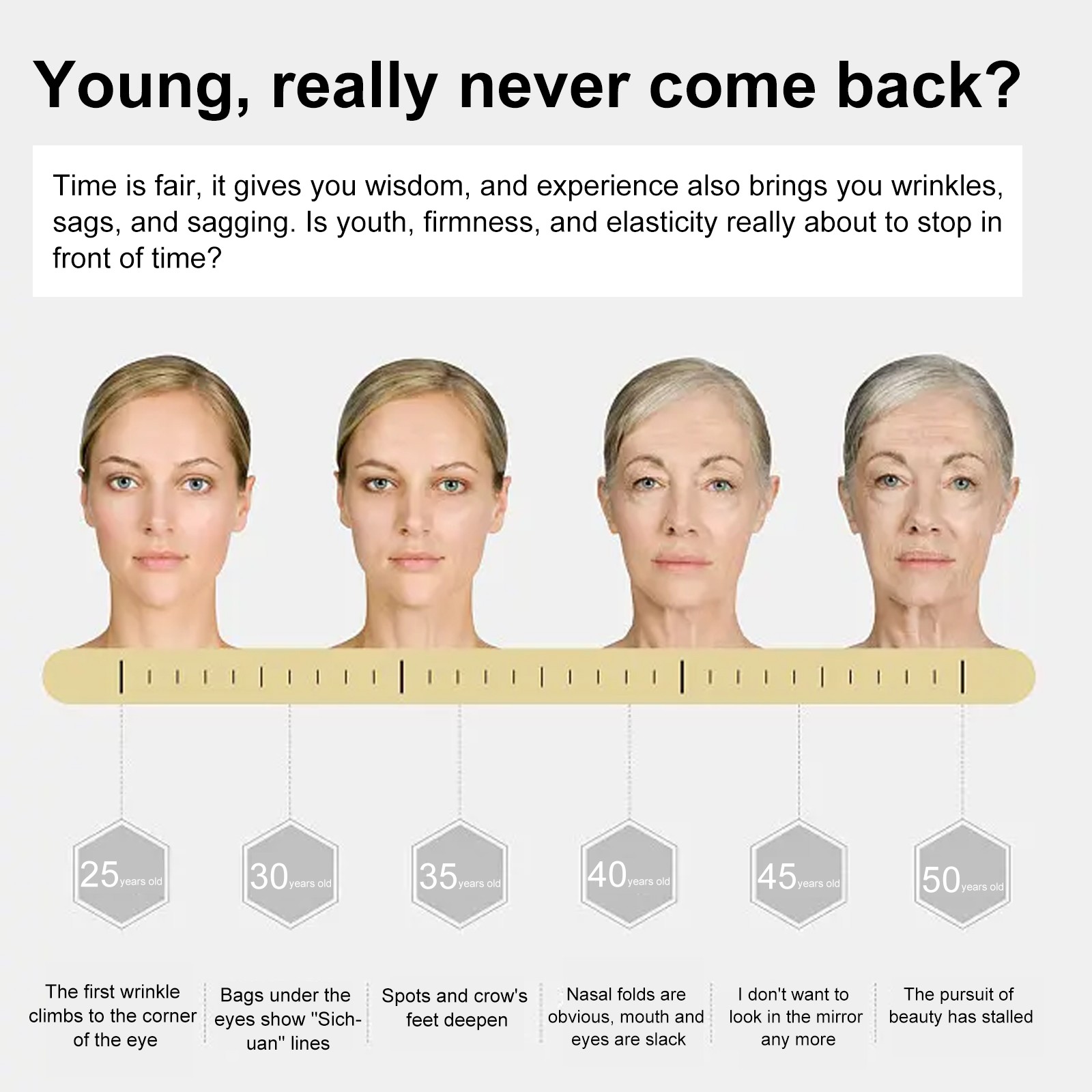 Cono Peptide Anti-Wrinkle Serum  Advanced Skin Renewal and Firming Essence