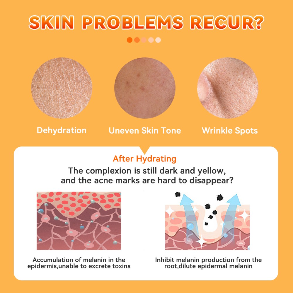 Dr. Roseva Vitamin C+ Skincare Set  Complete Brightening and Anti-Aging Routine