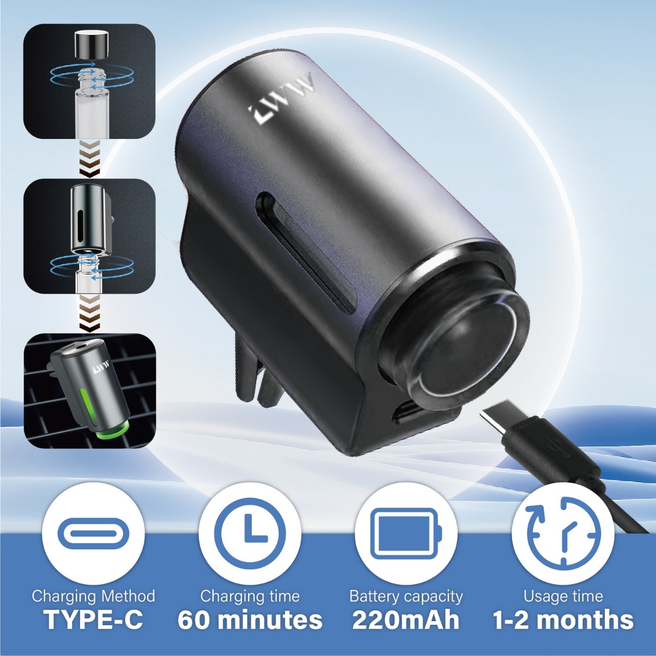 LWW Smart Car Air Freshener