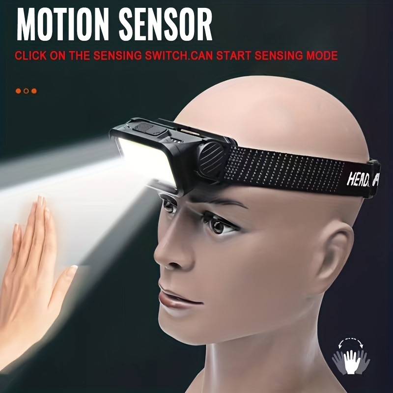 MACROCOSM Bright Rechargeable LED Headlamp