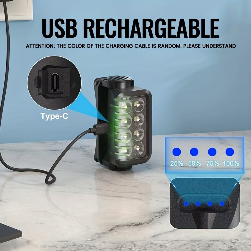 MACROCOSM Bright Rechargeable LED Headlamp