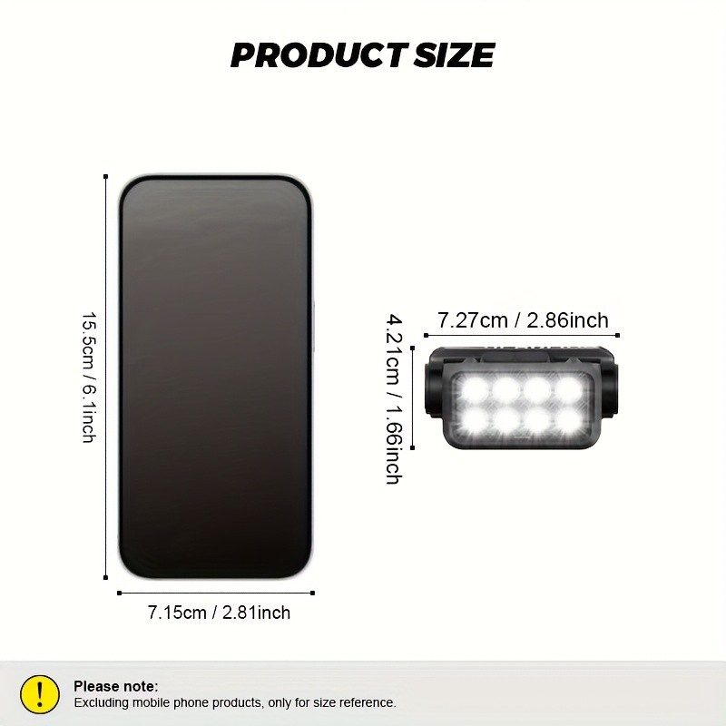 MACROCOSM Bright 8-LED Outdoor Headlight