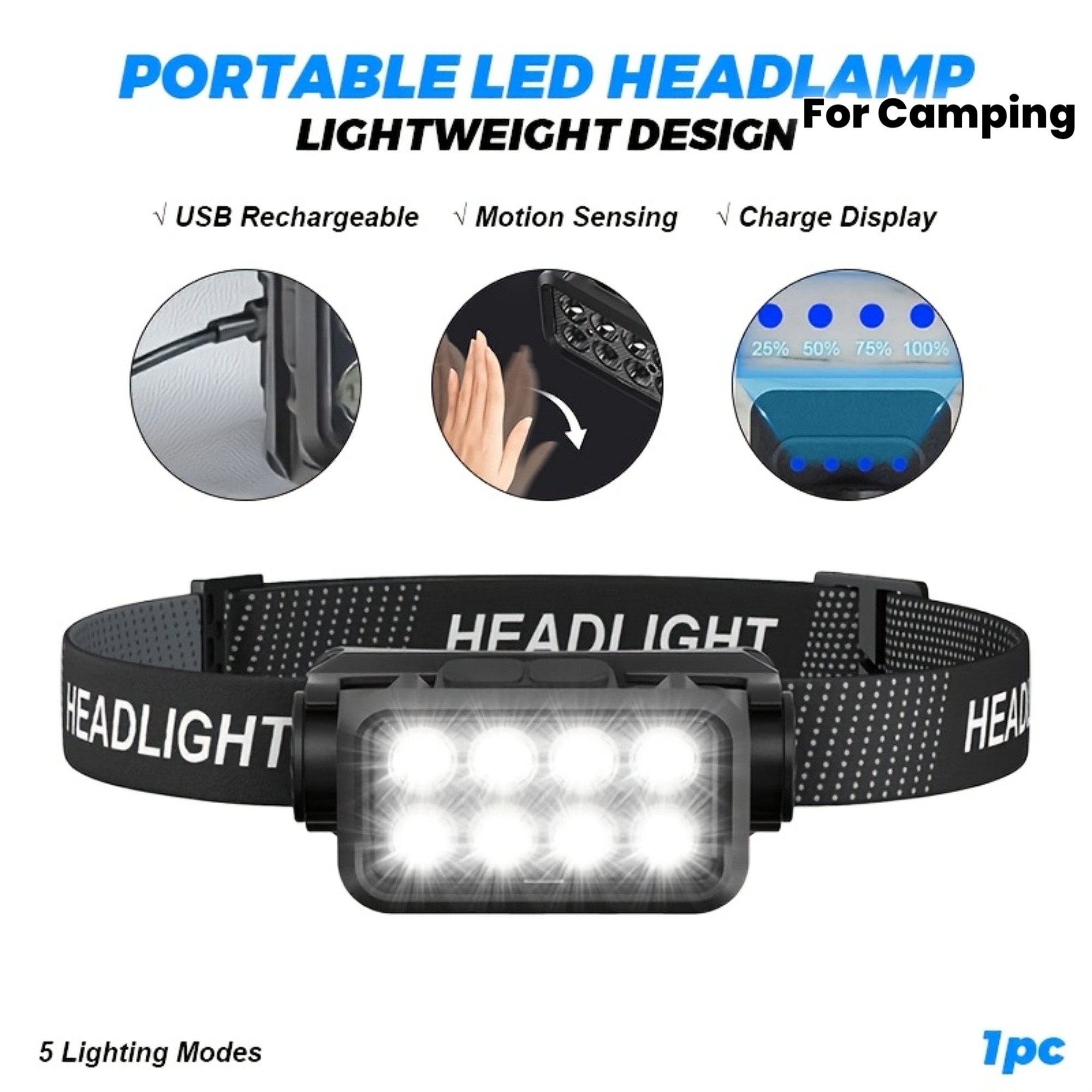 MACROCOSM Bright 8-LED Outdoor Headlight