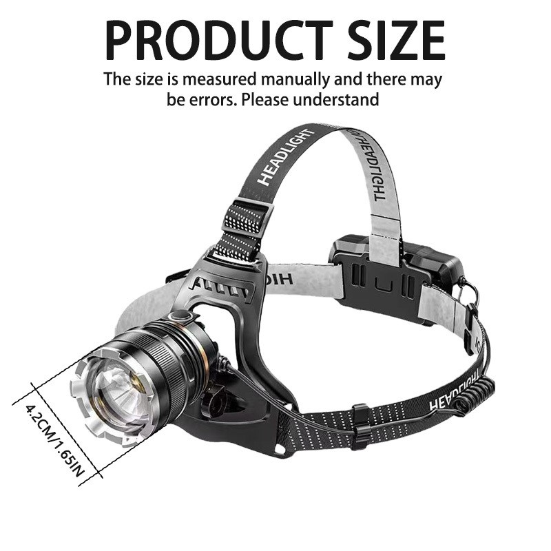 MACROCOSM Outdoor Zoomable LED Headlight