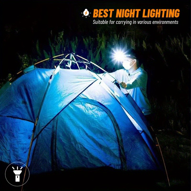 MACROCOSM Bright LED Camping Headlamp