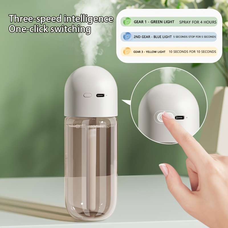 AMRIVER Compact Humidifier (300mL)