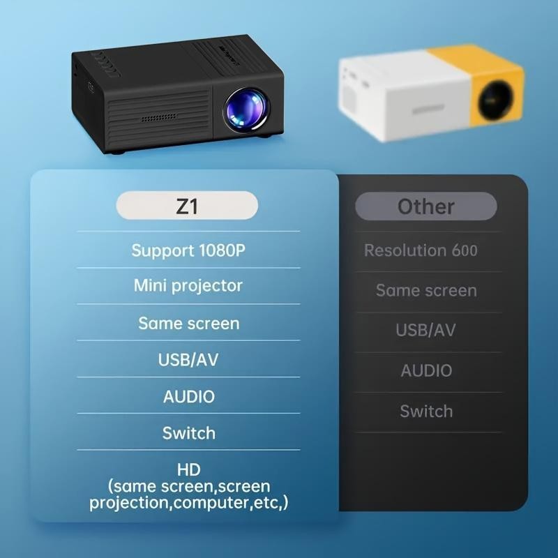 Power Mode: USB Operating Voltage: 36V Control Method: Button Control Display Technology: Lcos Video Projector Feature: Speakers Brand: OKG Battery Properties: Without Battery Aspect Ratio: 4:3 Native Resolution: 1920x1080fullhd1080p ANSI Brightness: 200