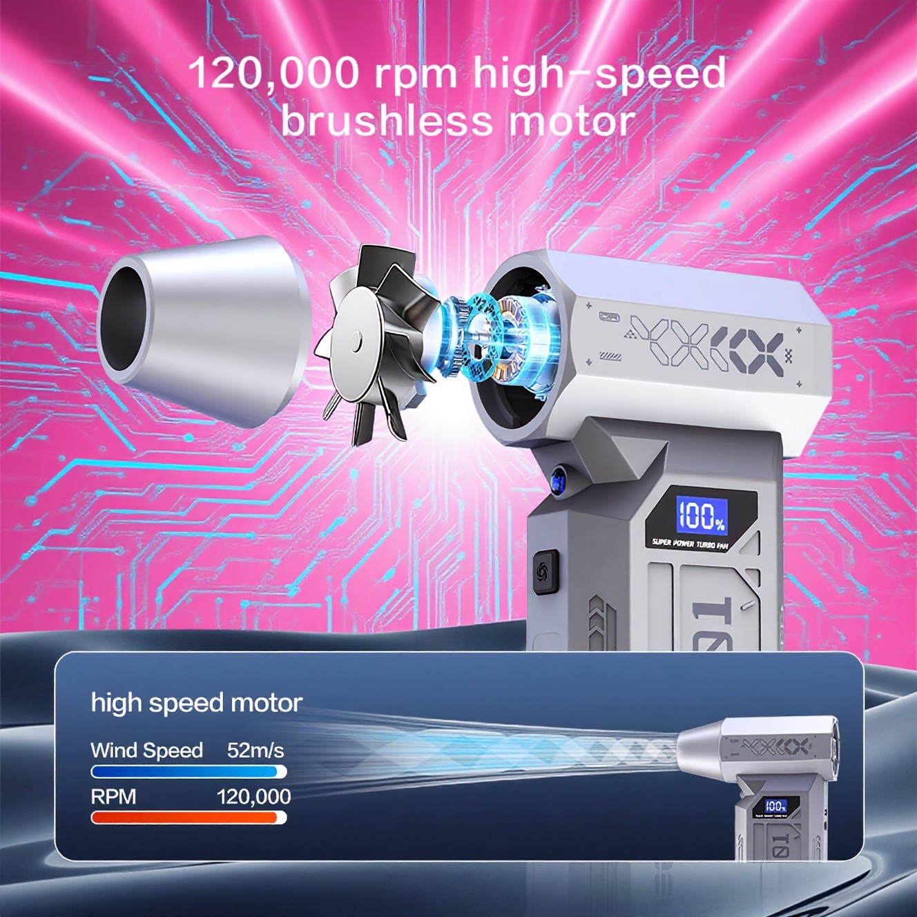 Qutava 120,000 RPM Mini Turbo Fan