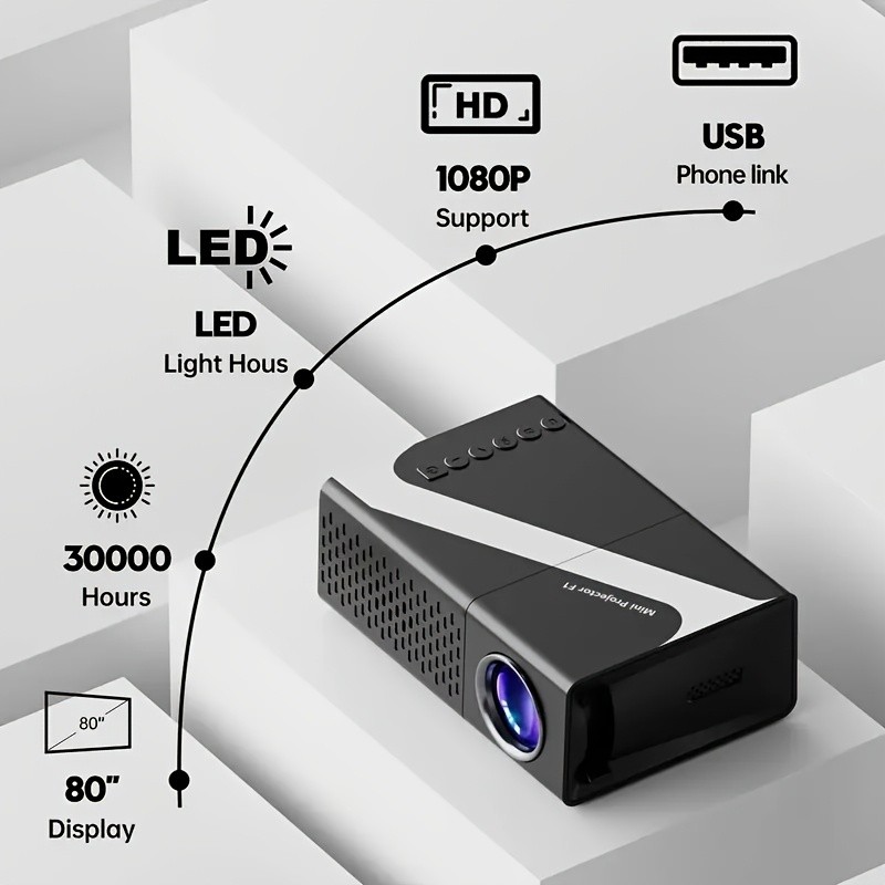 MIMIDI 200 Lumens Compact Projector