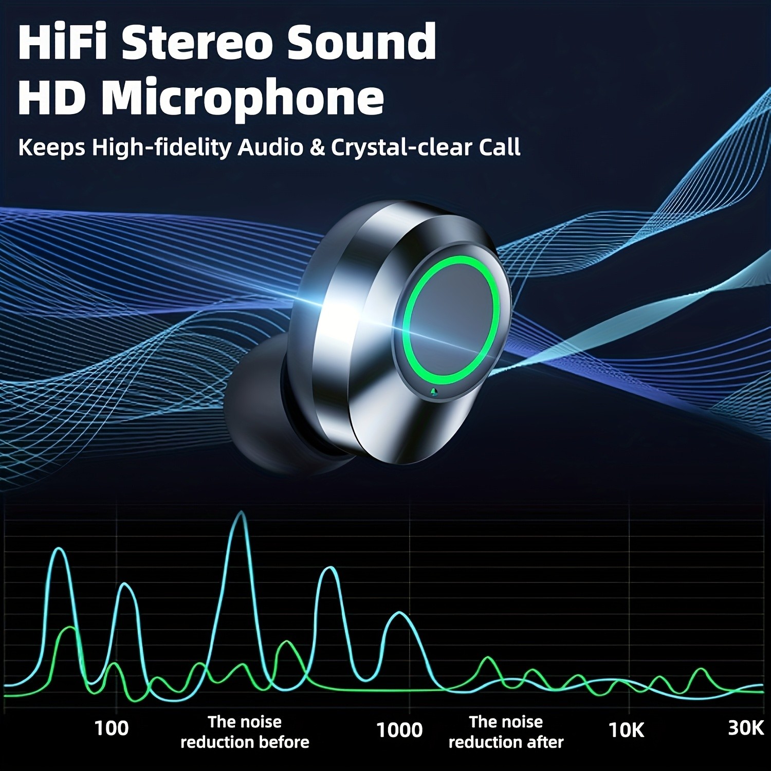 MIMIDI 2025 Triple-Display Smart Wireless Earbuds