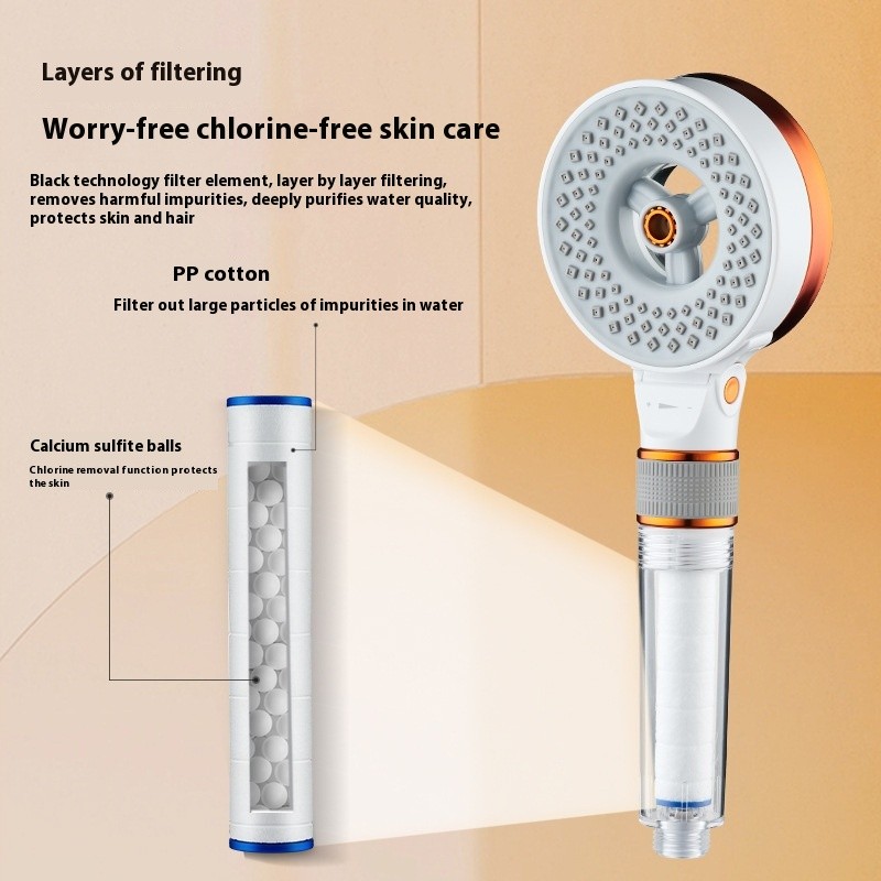Oxygen Boost Water Shower Head  Enhance Your Shower Experience