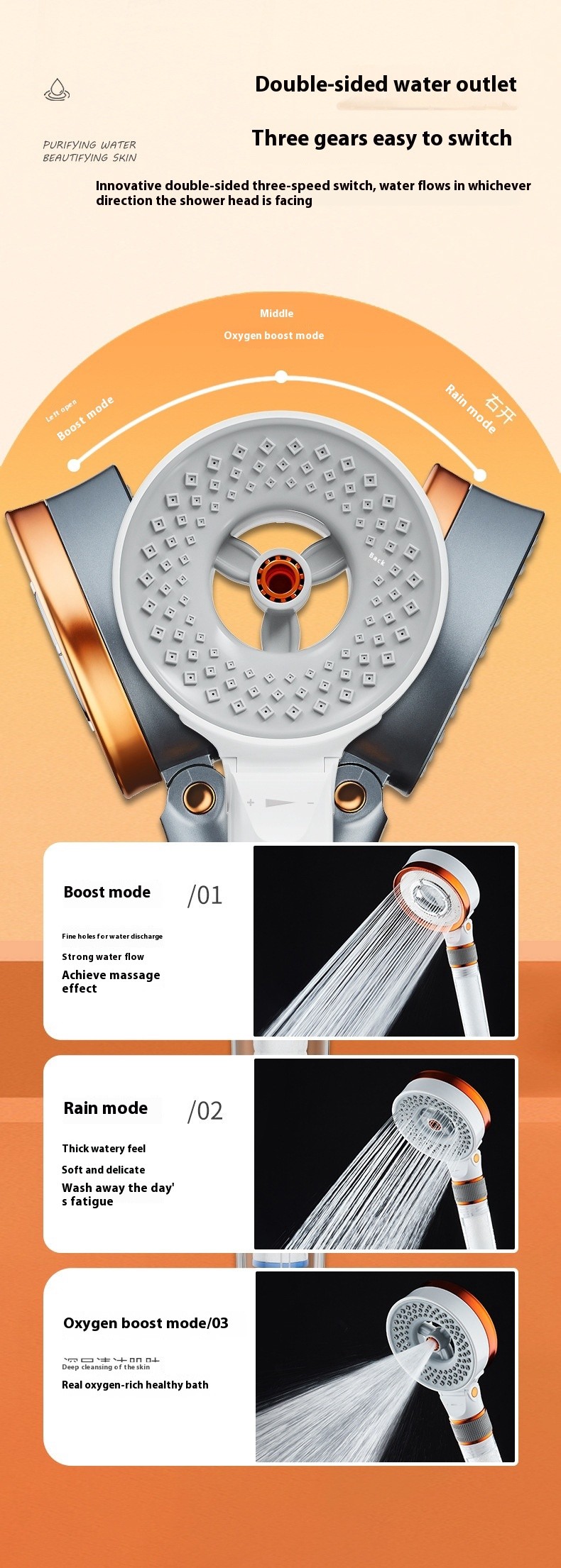 Oxygen Boost Water Shower Head  Enhance Your Shower Experience