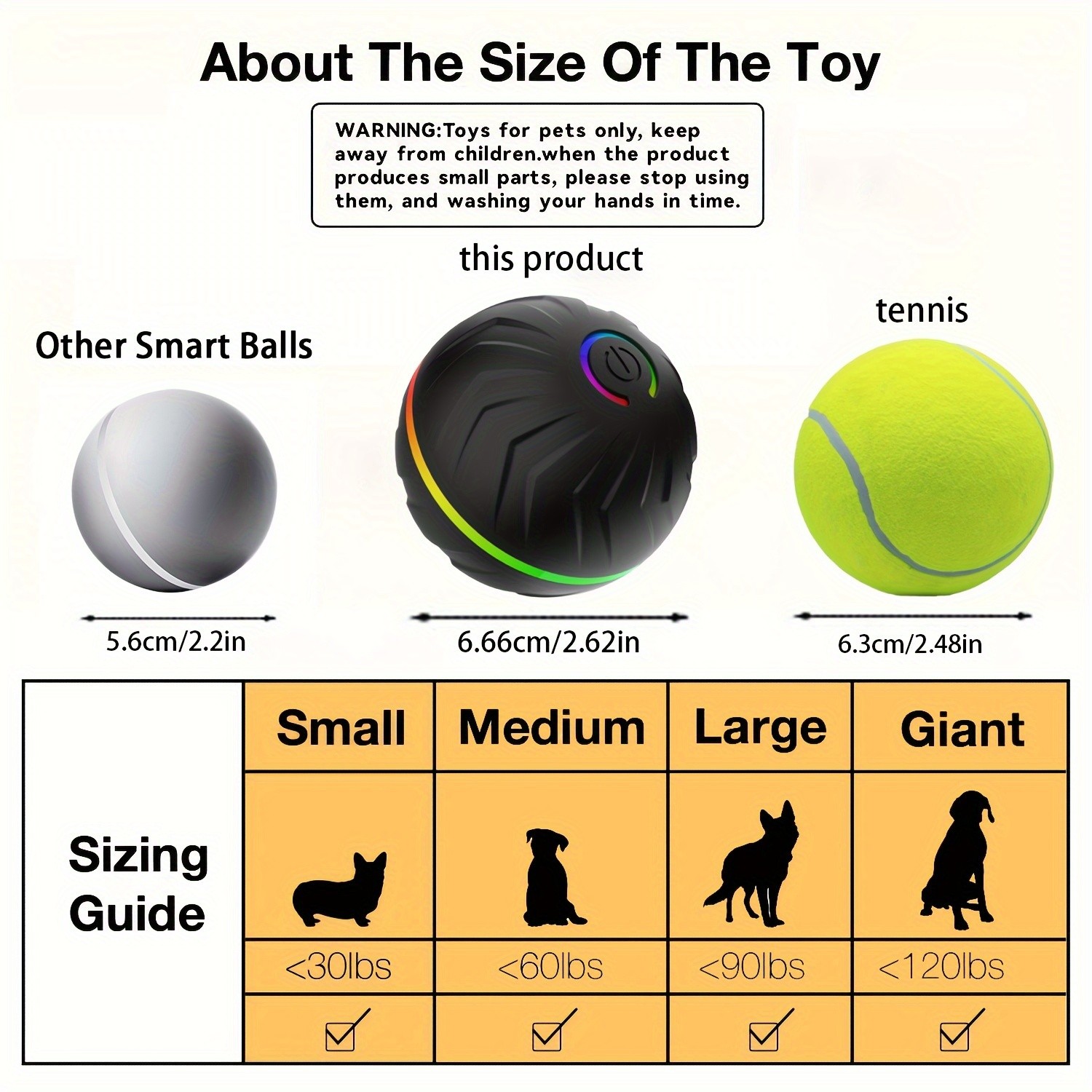 PETGRAVITY Intelligent Teasing Dog Ball