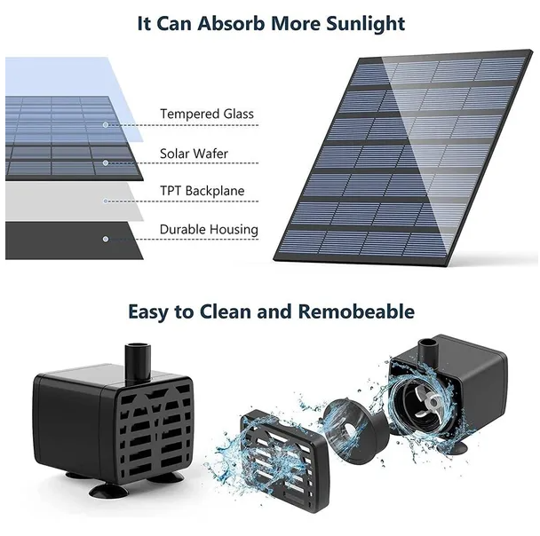 Solar Submersible Pump