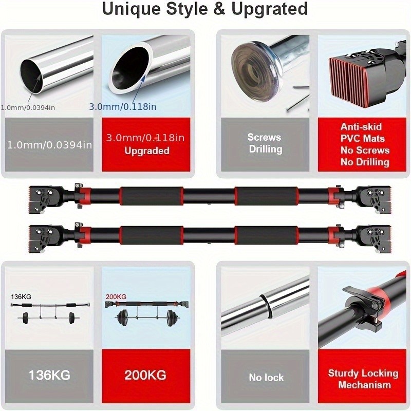 200kg Adjustable Stainless Steel Door Mount Pull Up Bar Your Ultimate Strength Training Solution