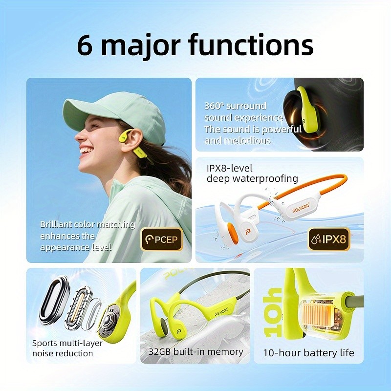 POLVCDG 2025 Upgraded X9 Wireless Bone Conduction Headphones: High-Quality Open-Ear Sports Earbuds