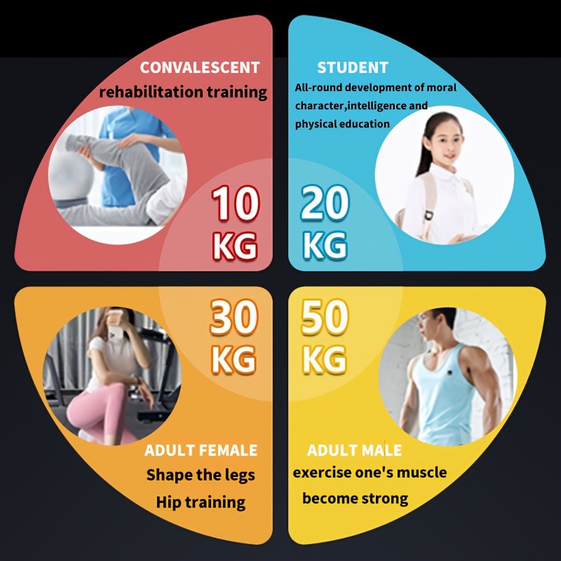 Kegel Leg Exerciser with Counting Function: Adjustable Resistance for Pelvic Floor Muscle Training