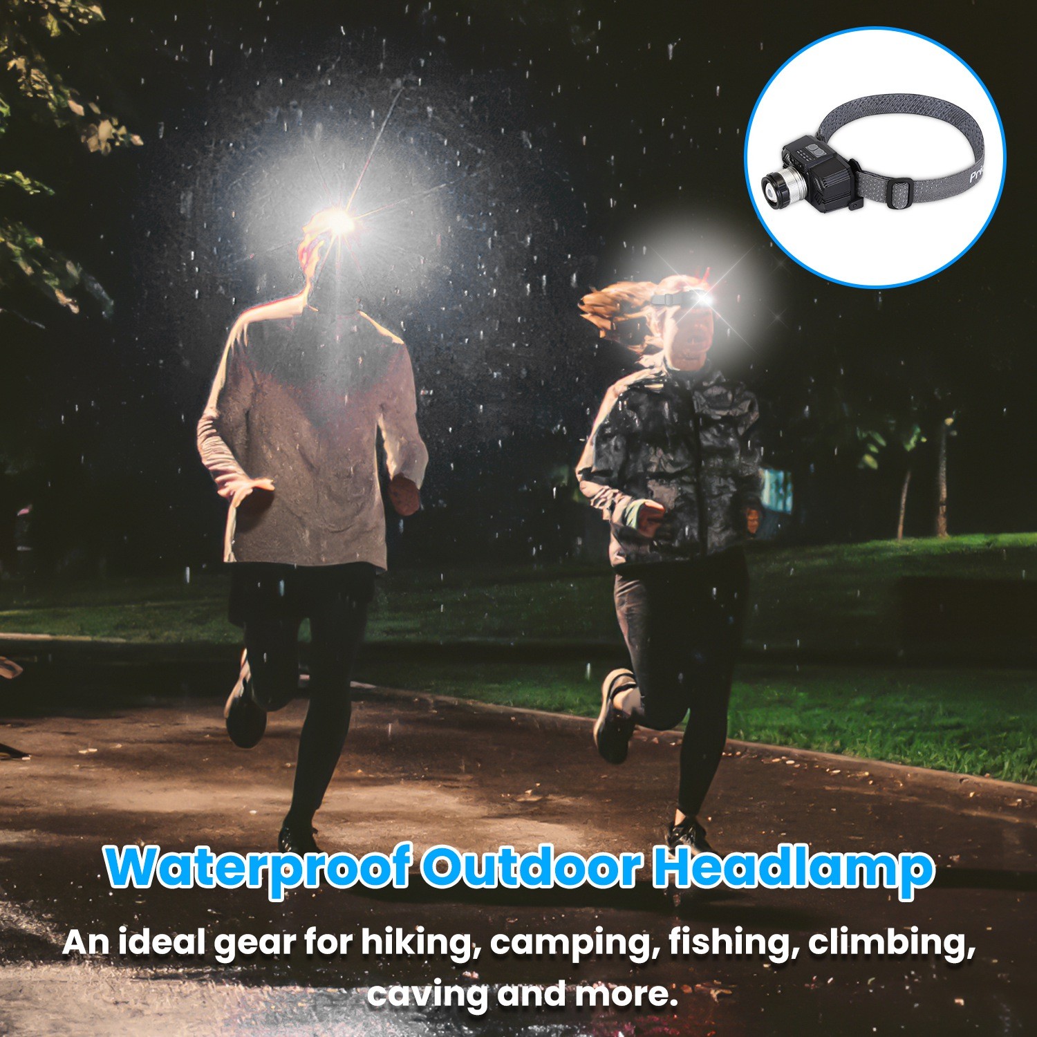 LED Flashlight Headlamp