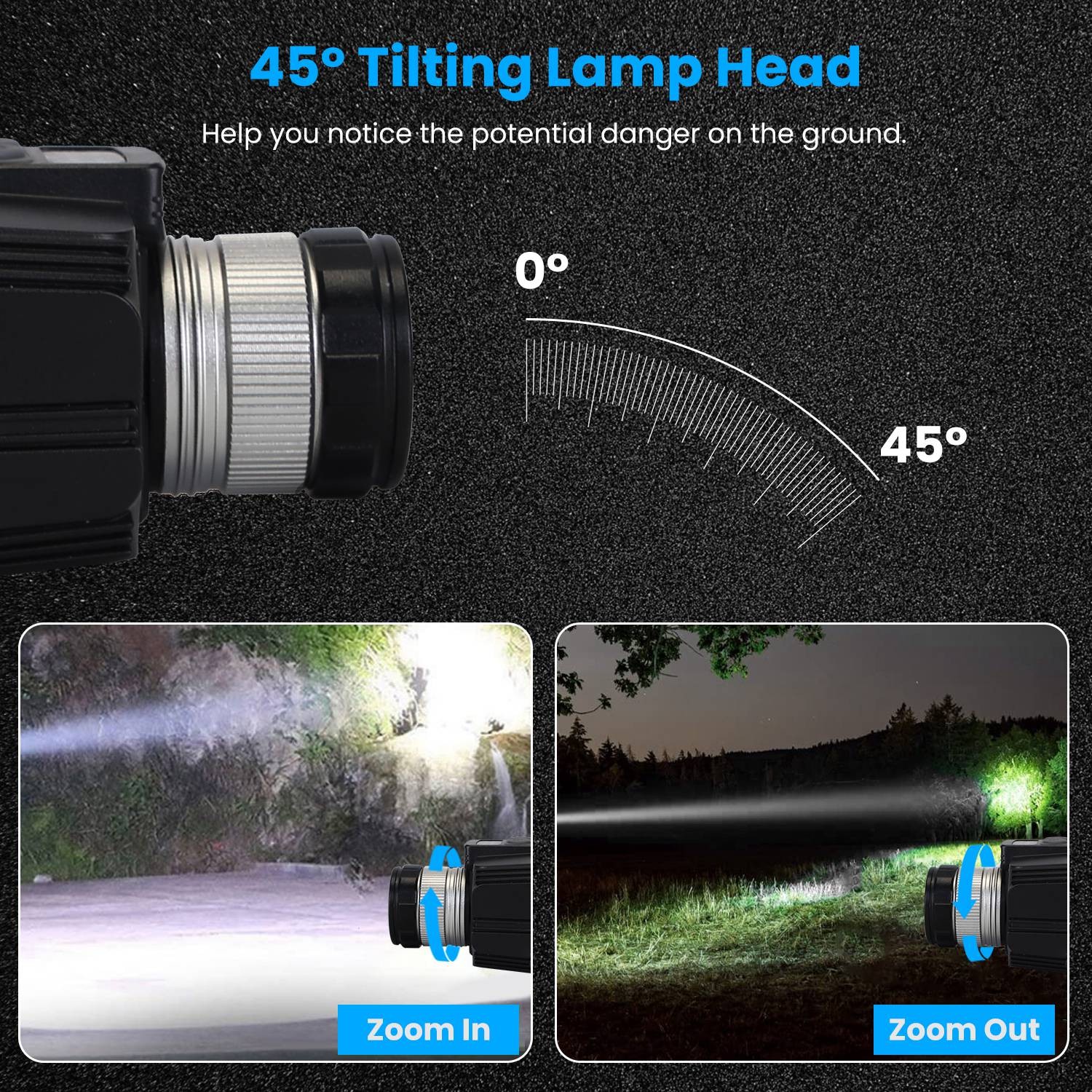 LED Flashlight Headlamp