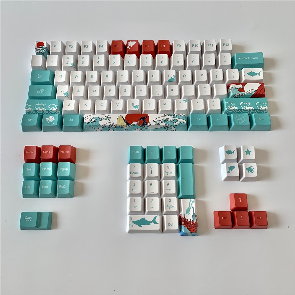 Mechanical Keyboard Keycap