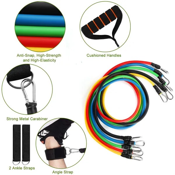 Resistance Bands and Tubes