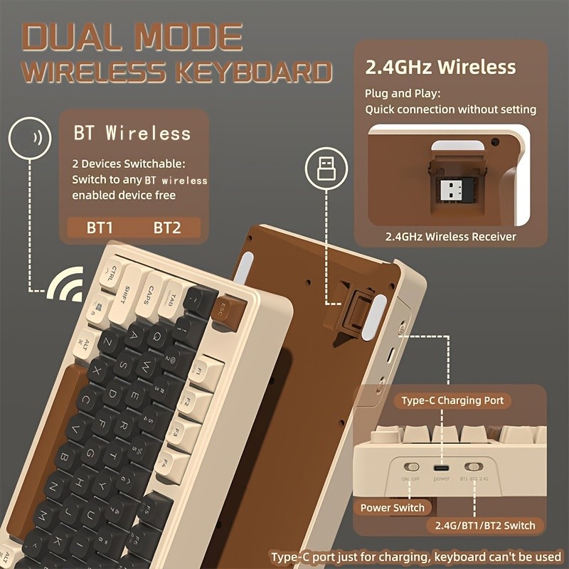 FREEWOLF M96 Wireless Membrane Gaming Keyboard  Features a Knob for Controlling Wireless/2.4G Wireless Mechanical Feel, RGB LED Backlighting with Display Screen, PBT Keycaps, US Keyboard Layout, and Compatible with Win/Mac