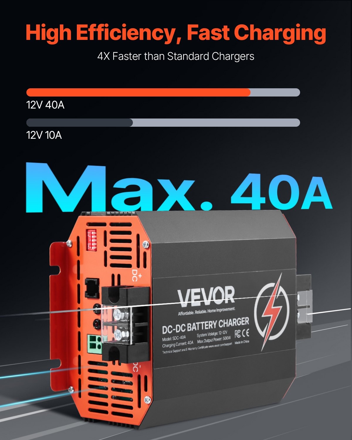 AGM Battery Charger