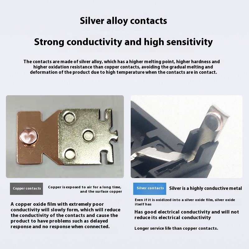 DC Relay with Socket