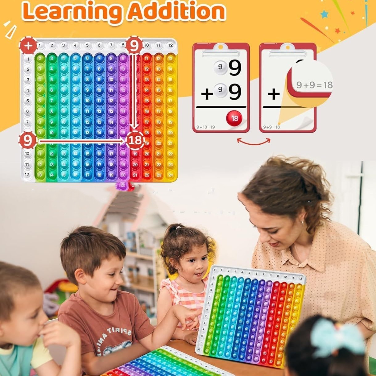 Multiplication Table Board Game