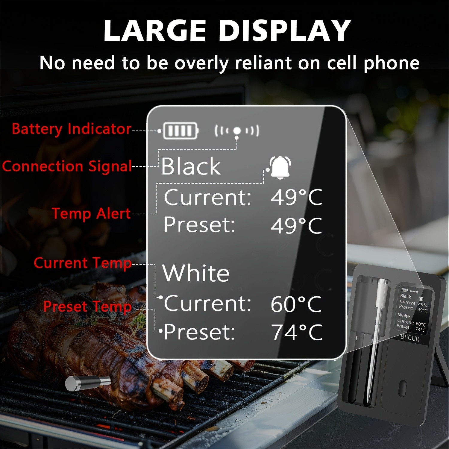 Wireless 2-Prong Meat Thermometer with Two Probes