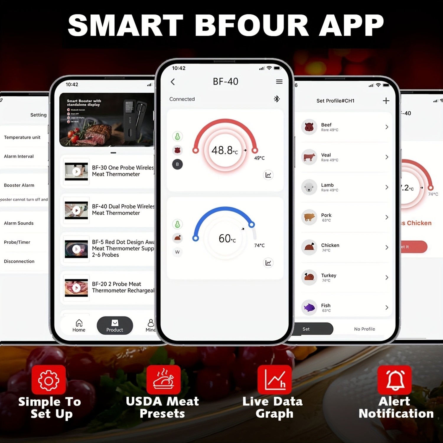 Wireless 2-Prong Meat Thermometer with Two Probes