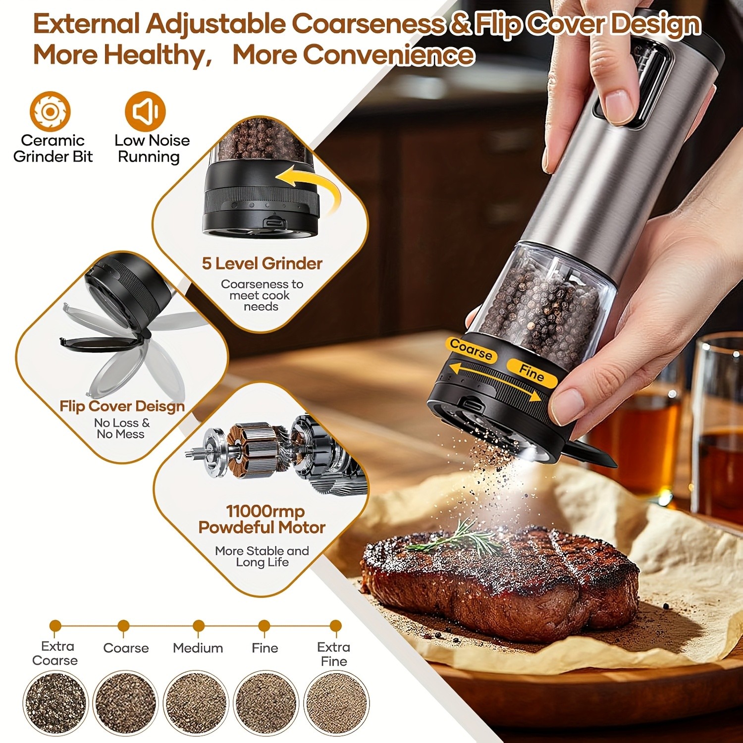2-Pack Electric Salt and Pepper Grinder Set