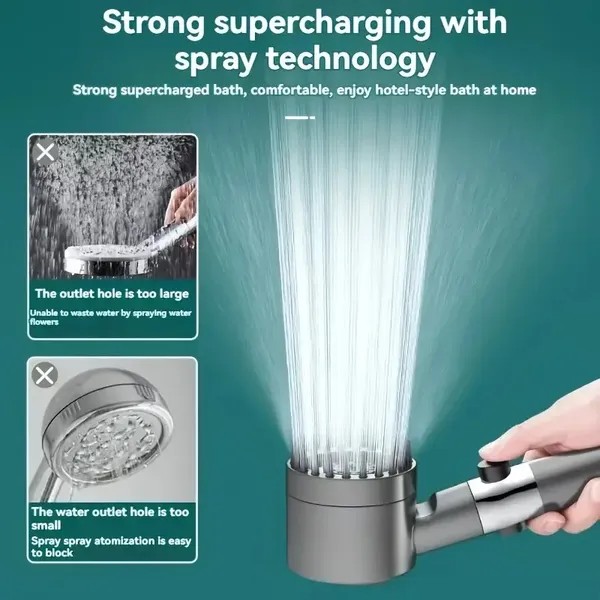 High-pressure Showerhead