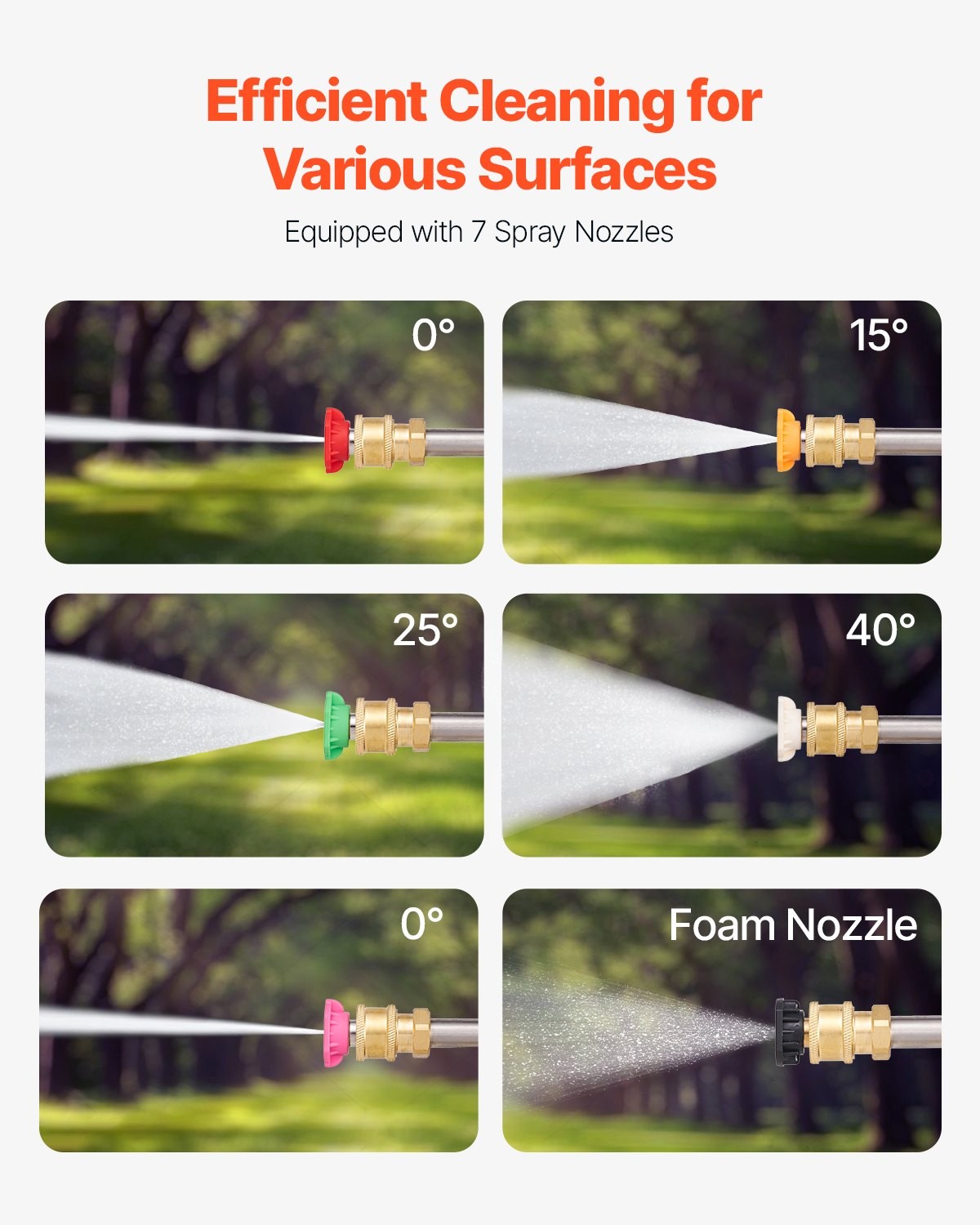 Hand Pump Spray Nozzles