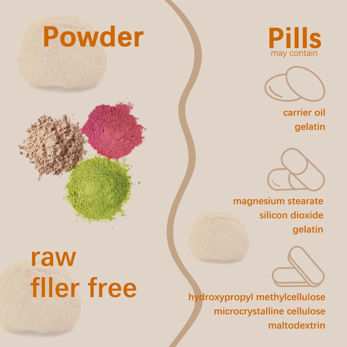 Lions Mane Powder Organic Brain & Nerve Health Support