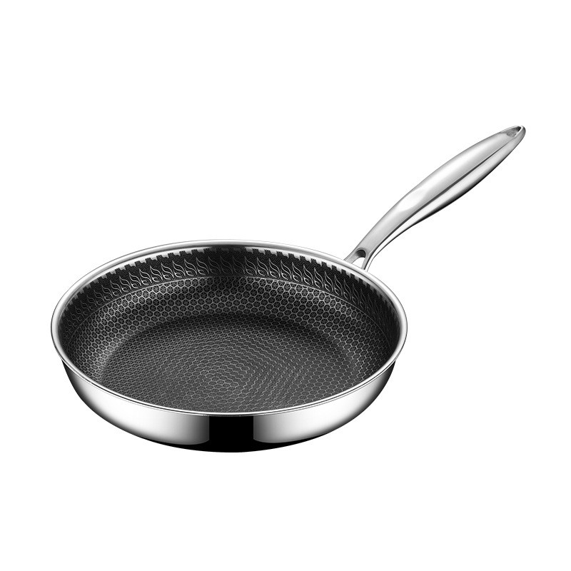 Frying Pan Stainless