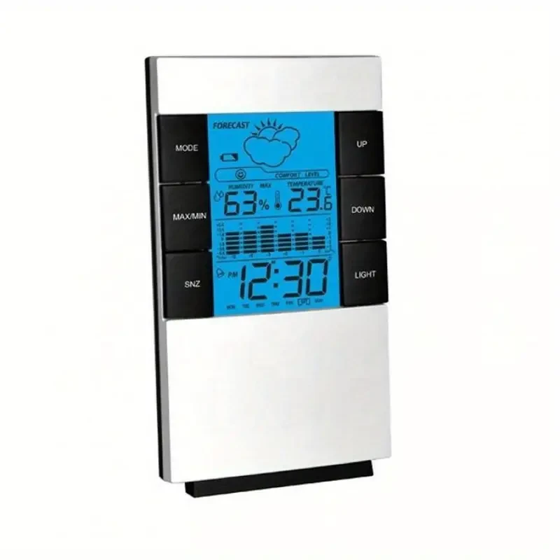 Accurate Room Thermometer Indoor Temperature Monitor