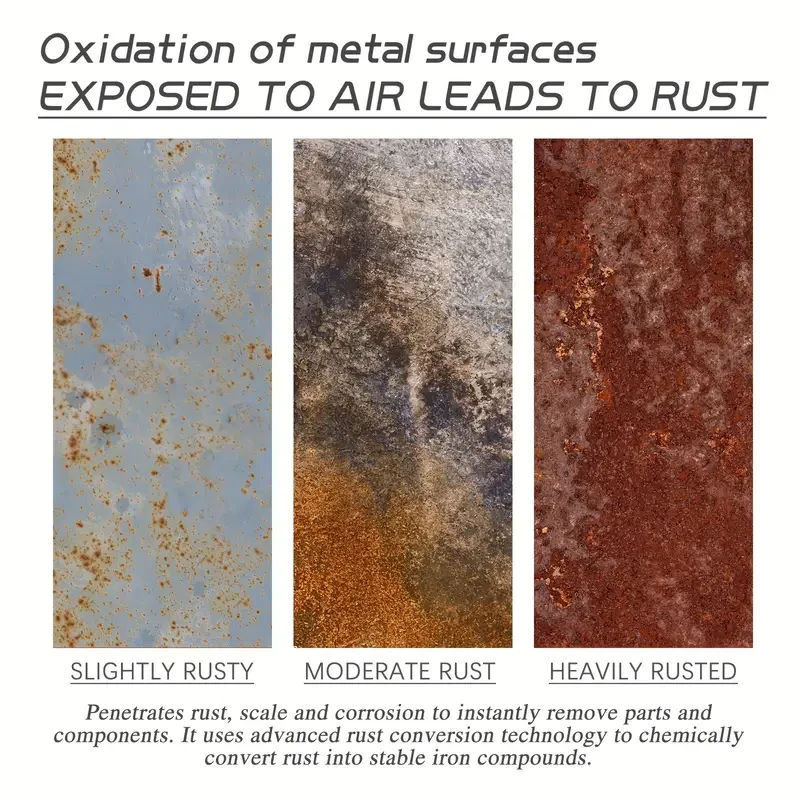 Rust Conversion Agent Spray Rust Removal & Refurbishment