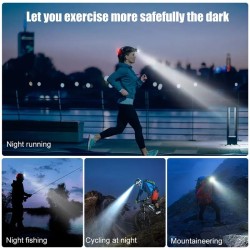 Rechargeable LED Headlamp  Powerful, Zoomable, Waterproof Headlight