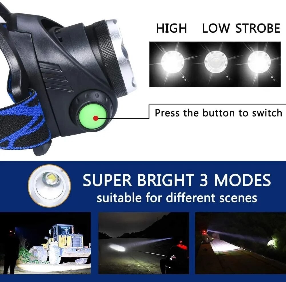 Rechargeable LED Headlamp Powerful, Zoomable, Waterproof Headlight