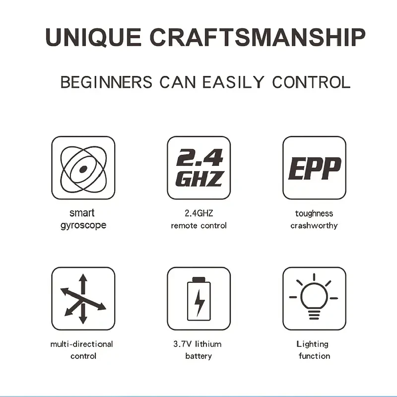 Versatile F22 Raptor Remote-Control Aircraft - All-Terrain Flight, Perfect for Holidays & Special Occasions