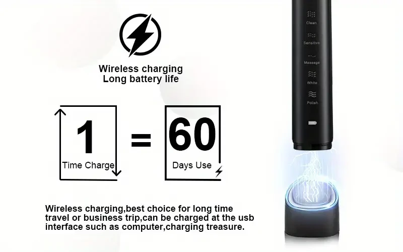 Sonic Electric Toothbrush - Wireless Charging & 5 Brushing Modes