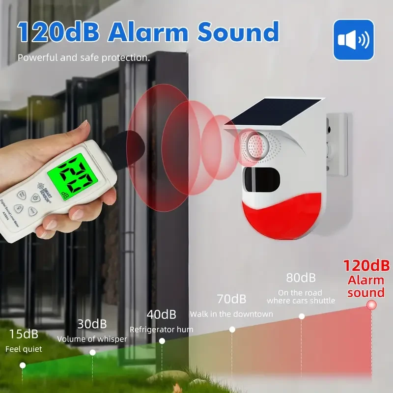 Solar Infrared Anti-Theft Alarm - Outdoor Human Body Sensor Alarm for Farm, Orchard, and Home Security